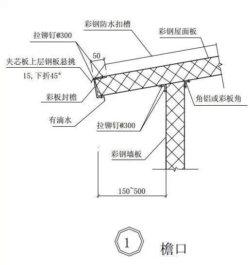 二,檐口三,檐口四,檐口五,檐口六,檐口