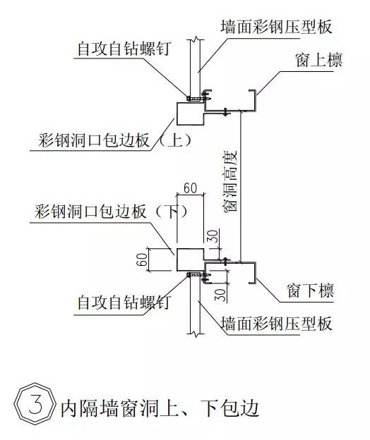 钢结构建筑构造图集【窗口包边】