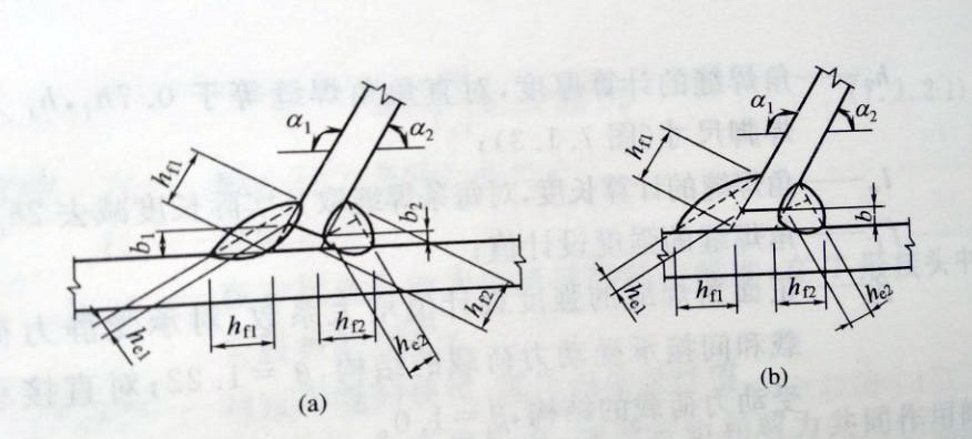 四,两焊脚边夹角α为60°≤α≤135°的t形接头,其斜角角焊缝(图2)的