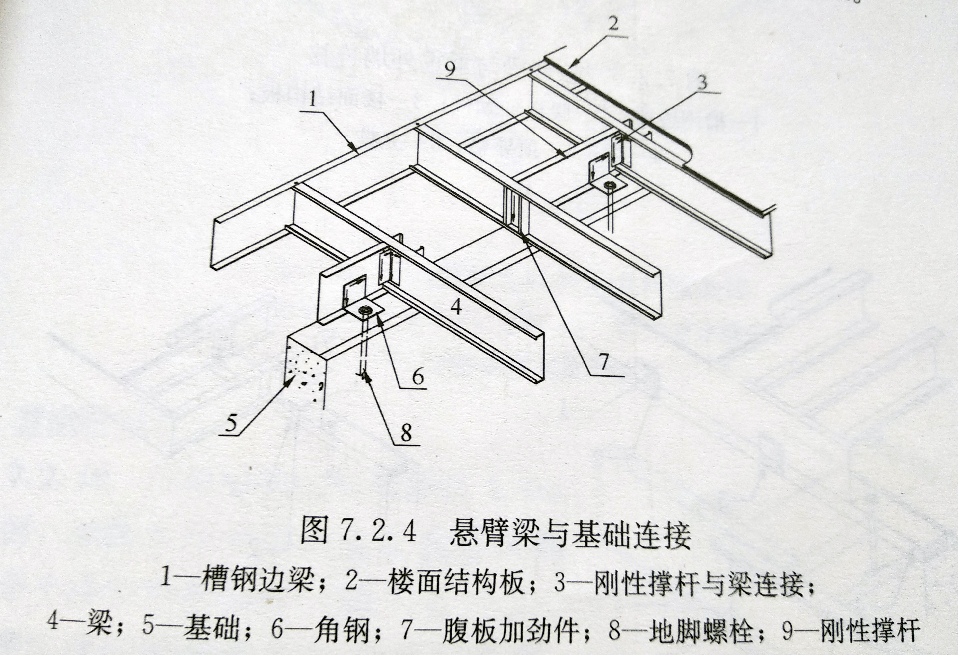 4,悬臂梁与基础连接采用图4所示的构造时,地脚螺栓规格和布置形式与本